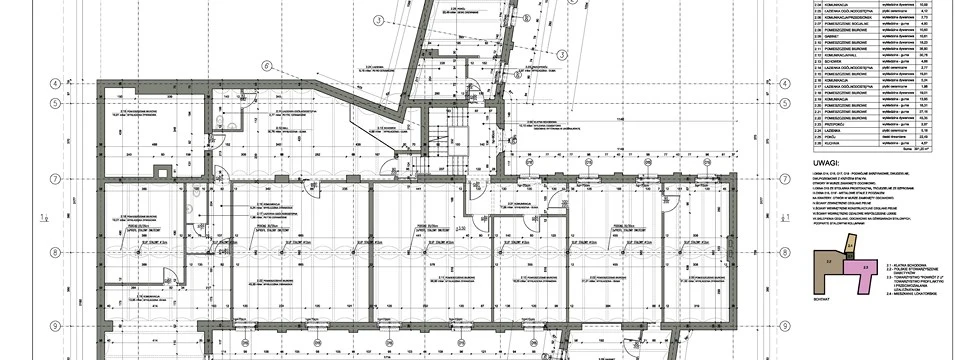 Wytyczne projektowe i wymagania bezpieczeństwa pożarowego